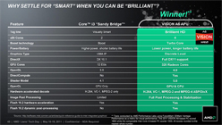 AMDFusion APUA-SeriesפΥΡPCǥȯɽ֥ӤǳŤ줿ƤˡħƤߤ