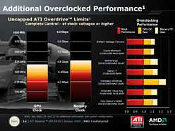 AMDHD 5000꡼Ǿ̤Υǥ奢GPU塼ATI Radeon HD 5970ȯɽ