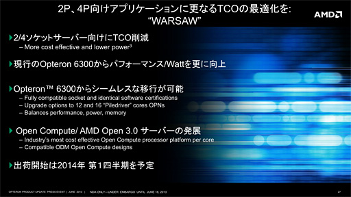 AMDСκǿɥޥåפ⡣SteamrollerΥСAPU512Radeon Core