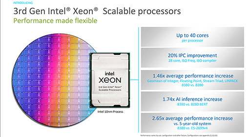 IntelIce Lake١3Xeon Scalable ProcessorפȯɽXeon꡼Ȥƽ10nmץѤ