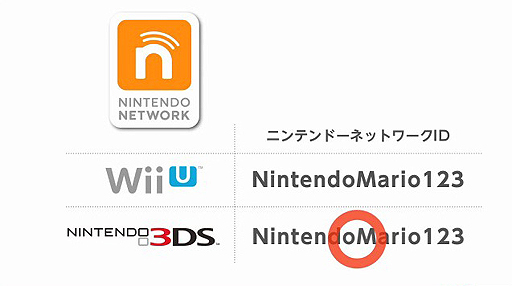 3DSWii UǻĹζͭǽˡ֤äNintendo Direct Wii U/˥ƥɡ3DS ɥե 2013.11.14פۿ