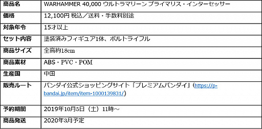 WARHAMMER40,000סڡޥ꡼Υե奢о졣ͽդ򳫻