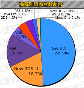 ���������꡼ No.001�Υ���ͥ������ / �֥�󥹥����ϥ󥿡����֥륯�����פϥߥꥪ�����ˡ�Nintendo Switch�ѥ����ȥ��͵��Ρ֥����ॽ�եȽ��������󥭥󥰡ܡ�