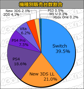���������꡼ No.001�Υ���ͥ������ / ��Prey�ס֥��󥬥�����1��2 Reload�פ���󥯥���Ρ֥����ॽ�եȽ��������󥭥󥰡ܡ�