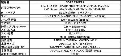  No.002Υͥ / MSIեåѥ顼εѤѤCPU顼CORE FROZR Lȯ