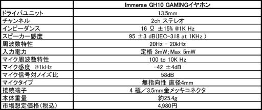  No.001Υͥ / MSIʥ뷿Υ󥤥䡼إåɥåȤȯ䡣æ֡ޥդ