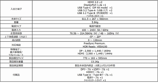 MSI165HzɽHDRб27ޡվǥץ쥤ȯ