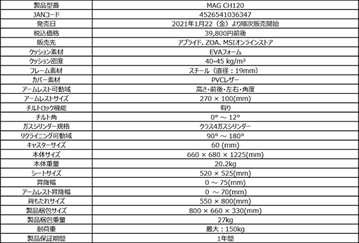 180٥ꥯ饤˥󥰲ǽʥޡMAG CH120פMSI