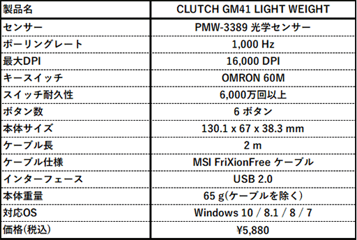 #003Υͥ/MSI65gΥޡ̥磻䡼ɥޥȯ