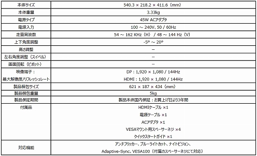 MSI144Hzɽб3ߤ23.8ǥץ쥤Amazonȯ