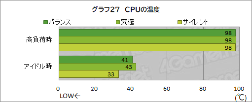 #056Υͥ/PRMSI17.3ΡPCKatana GF76 12Uפϡ12Core i7RTX 3070 TiܤޤѤäǽޥ