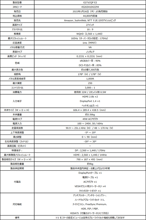 ���������꡼ No.002�Υ���ͥ������ / MSI��27��2560��1440�ɥåȤ��Ѷʷ��վ��ǥ����ץ쥤���˥塼����