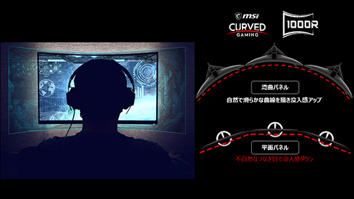 ���������꡼ No.003�Υ���ͥ������ / MSI��27��2560��1440�ɥåȤ��Ѷʷ��վ��ǥ����ץ쥤���˥塼����