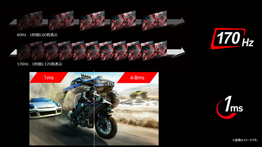 ���������꡼ No.005�Υ���ͥ������ / MSI��27��2560��1440�ɥåȤ��Ѷʷ��վ��ǥ����ץ쥤���˥塼����