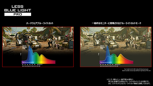 ���������꡼ No.009�Υ���ͥ������ / MSI��27��2560��1440�ɥåȤ��Ѷʷ��վ��ǥ����ץ쥤���˥塼����