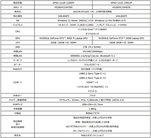 RTX 40꡼ܤǸ19mm14ΡPCStealth 14פʤɤȯ