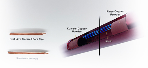 ꡼ No.006Υͥ / ˤΥեǿѤǺäɤʤ롩 MSIեåɤΥ󥻥ץȥǥǲˤʤä