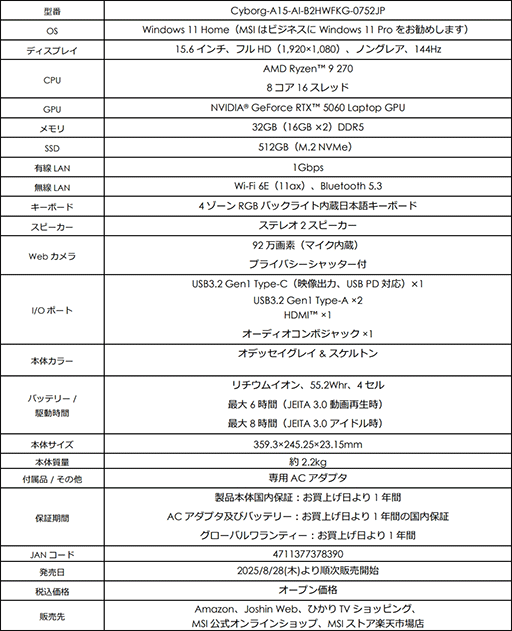 ꡼ No.005Υͥ / ȥ󥹥롼ȤʥܥǥΥȥ꡼ΡPCCyborg A15 AI B2HWפMSI828ȯ