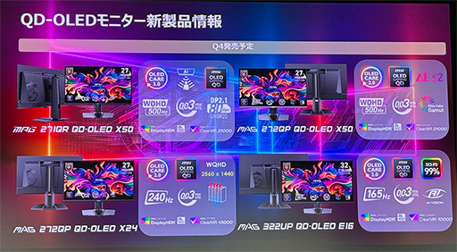 ꡼ No.001Υͥ / 500Hzɽб̻ҥɥåͭELѥͥ27ǥʤɡMSIȯͽΥޡǥץ쥤