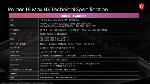 画像ギャラリー No.011のサムネイル画像 / 最新CPU「Core Ultra 200HX Plus」搭載モデルなど,MSIが2026年の最新ノートPCを発表