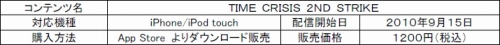 #004Υͥ/iPhoneSTGTIME CRISIS 2ND STRIKEפۿ