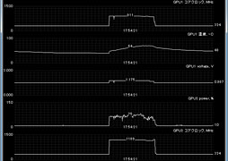 GeForce GTX 680SLIƥȥݡȡ2-way3-wayΥGPU Boostεưǧ 