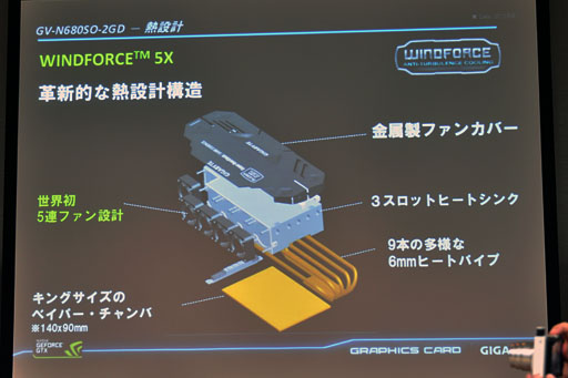 画像ギャラリー No.005のサムネイル画像 / GIGA-BYTE，OC版GTX 680カードの開発途上版をチラ見せ。5連ファンがGPUの熱を吸い出すクーラー「WINDFORCE 5X」搭載