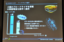 画像ギャラリー No.014のサムネイル画像 / GIGA-BYTE，OC版GTX 680カードの開発途上版をチラ見せ。5連ファンがGPUの熱を吸い出すクーラー「WINDFORCE 5X」搭載