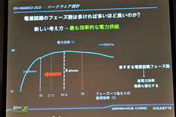 画像ギャラリー No.015のサムネイル画像 / GIGA-BYTE，OC版GTX 680カードの開発途上版をチラ見せ。5連ファンがGPUの熱を吸い出すクーラー「WINDFORCE 5X」搭載