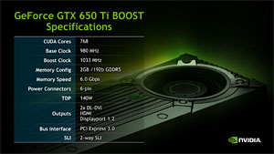 #016Υͥ/GeForce GTX 650 Ti BOOSTץӥ塼19800ߤǻԾGTX 660ʬɤ㤤ʤΤ