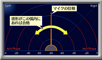 #037Υͥ/ˡΥޡإåɥåȥƥDR-GA500ץӥ塼᡼ܵϲ