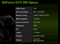 GeForce GTX 590ץӥ塼1˥ե륹ڥåFermi2ܤơ®󥰥륫ɤ