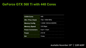 #004Υͥ/GeForce GTX 560 TiפCUDA Core17ǯǤо졣ܤʤɤϽ