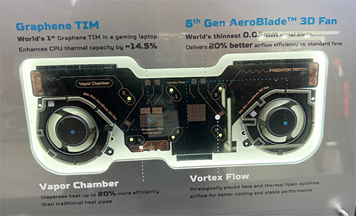 画像ギャラリー No.003のサムネイル画像 / 冷却機構にグラフェンを採用した14.5型ゲーマー向けノートPCをAcerが披露