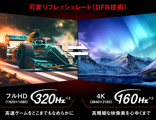 ꡼ No.029Υͥ / 4KαeݡĤͭ320HzɽξΩ6ߡ Acerαվǥץ쥤Nitro XV0פϤ㤤PR