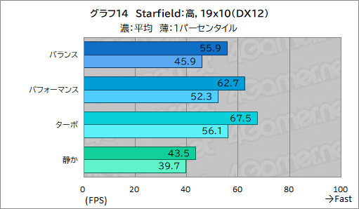 ꡼ No.040Υͥ / ǽǹǤΡPCߤʤAcerΡPredator Helios Neo 16S AIפƨʡPR
