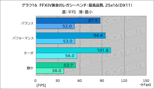 ꡼ No.042Υͥ / ǽǹǤΡPCߤʤAcerΡPredator Helios Neo 16S AIפƨʡPR