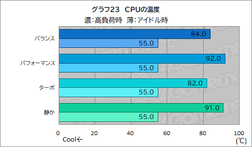 ꡼ No.049Υͥ / ǽǹǤΡPCߤʤAcerΡPredator Helios Neo 16S AIפƨʡPR