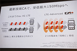 KDDI2014ƥǥΥޥ8ʤʤɤȯɽꥢꥲWiMAX 2ξбǹ®̿ǽ򽼼