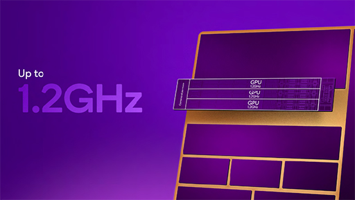 ꡼ No.005Υͥ / ޡȥեǾSoCSnapdragon 8 Elite Gen 5פȯɽˡ4.6GHzưCPUѤǽ