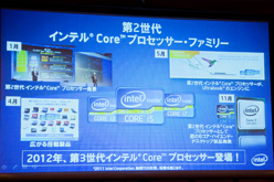 Intel2011ǯSandy Bridgeǯäȿ֤ꡤ2012ǯΡIvy Bridge򤢤餿ͽ