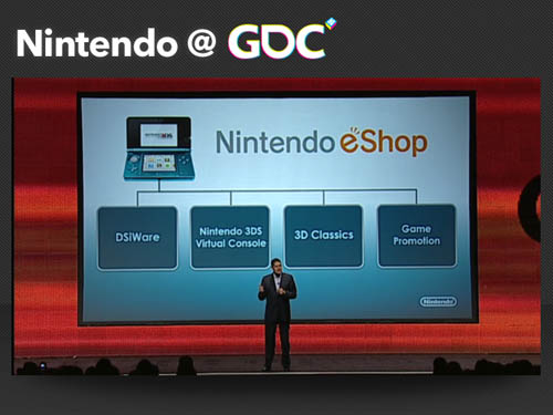 GDC 2011ϤĤ˥ޥꥪ3DSо졣ǤŷƲɽĹδ ᤬륲ȳΤޤǤȤ줫