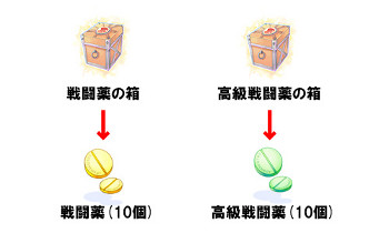 画像ギャラリー No.006のサムネイル画像 / 「RO ギルドマスターズ」,第3のワールド「フィーリル」が12月14日にオープン