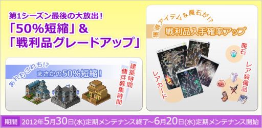 ���������꡼ No.002�Υ���ͥ������ / ��RO ����ɥޥ�����������1��������ǺǸ�Υ��٥�Ȥ�5��30�����鳫��