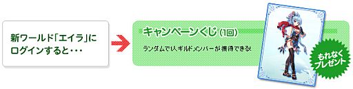 ���������꡼ No.006�Υ���ͥ������ / ��RO ����ɥޥ�����������2��������γ��ϵ�ǰ�����ڡ���7��11������