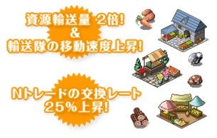 ���������꡼ No.004�Υ���ͥ������ / ��RO ����ɥޥ��������ס��ѥ���åפ�����˼�ȻԾ�ǥ����פ򶯲����褦