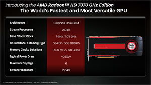 Radeon HD 7970 GHz Editionץӥ塼餱ʤ襤פפɵҤϡGTX 680˾Ƥ뤫
