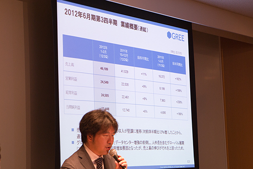 画像ギャラリー No.008のサムネイル画像 / 田中良和氏が「コンプリートガチャ」規制報道にコメント。グリー2012年第3四半期決算説明会レポート