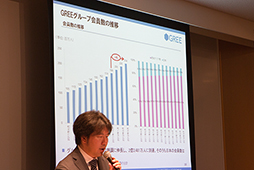 画像ギャラリー No.011のサムネイル画像 / 田中良和氏が「コンプリートガチャ」規制報道にコメント。グリー2012年第3四半期決算説明会レポート