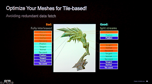 ���������꡼ No.023�Υ���ͥ������ / ���ޥ۸���������Υ���ե��å�������������Tile Based Rendering�פǤο��ƥ��˥å��Ȥϡ� Arm��GPU�������ƥ��Ȥ����